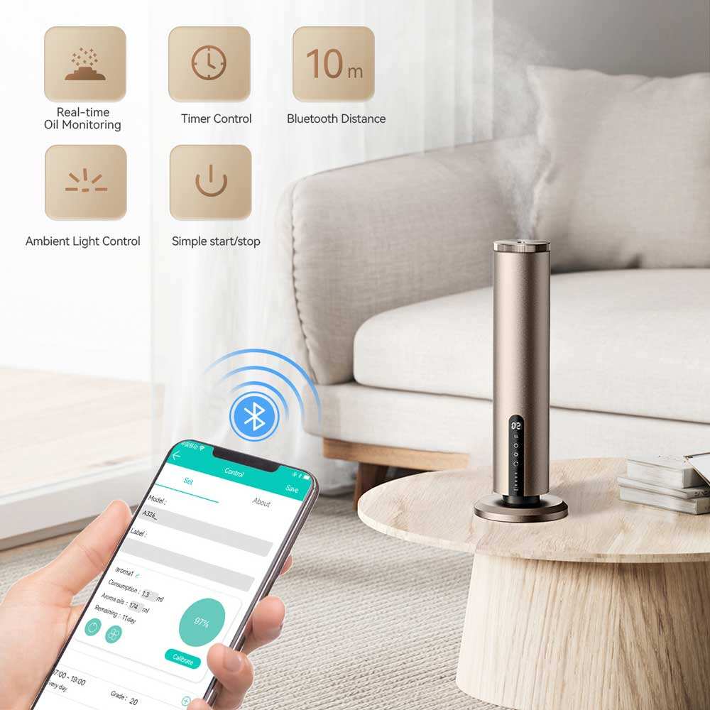 Prestigio Fresh™ Home Freshness Kit