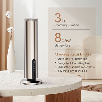 Prestigio Fresh™ Home Freshness Kit